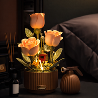 EverBloom™ - Eternal Rose